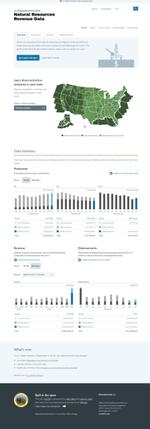homepage design of natural resources revenue data, featuring a map of the U.S., and charts for natural resources production, revenue, and disbursements on federal lands and waters