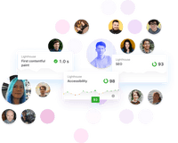 When Gatsby Is Critical To Your Success, Gatsby Concierge Is Here To Help.